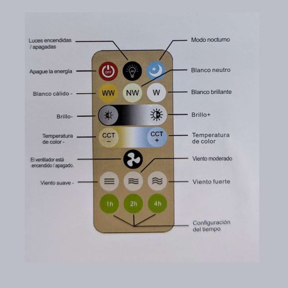 Ventilador De Techo Moreka Lámpara Led Foco 35w Silencioso9