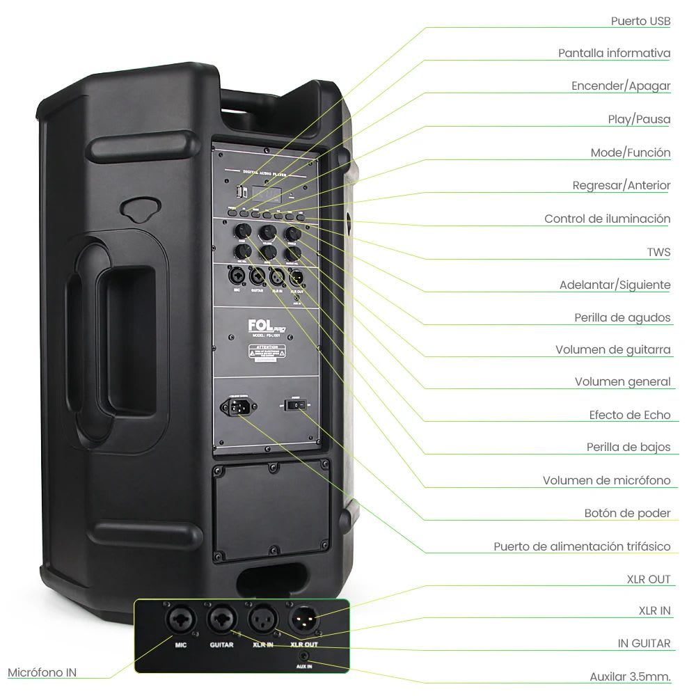 Bafle subwoofer 15