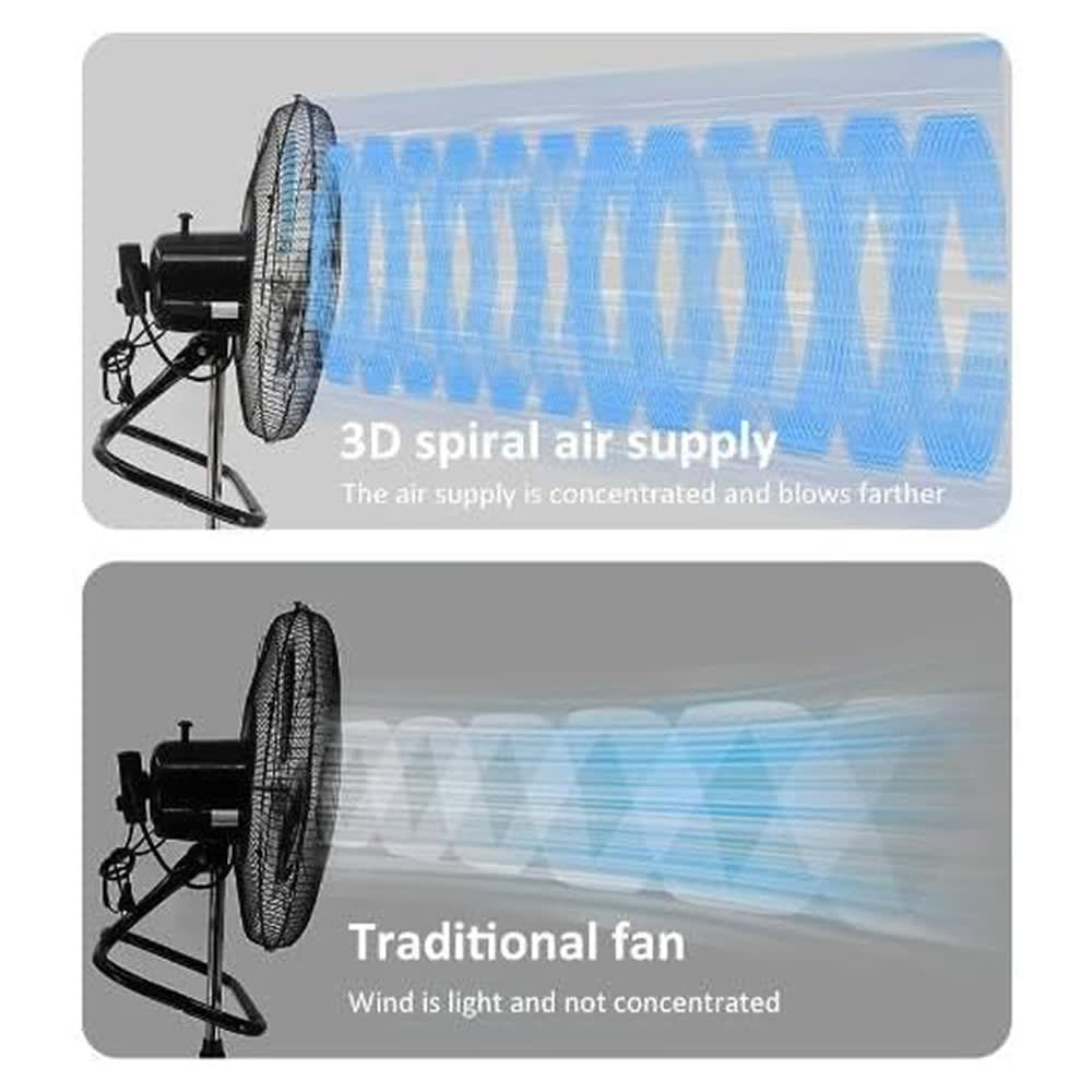 Ventilador 3 aspas alta velocidad de 18 pulgadas Ajustable4