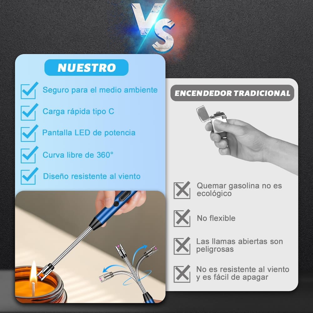 2pcs Usb Encendedor Eléctrico Portátil Recargable De Cocina JL817-23