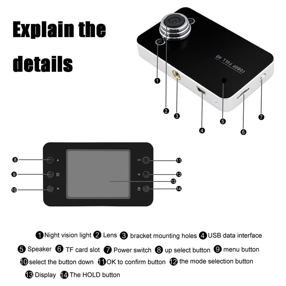 Cámara Moreka Para Auto Grabadora Viaje Full Hd 1080P DVR4