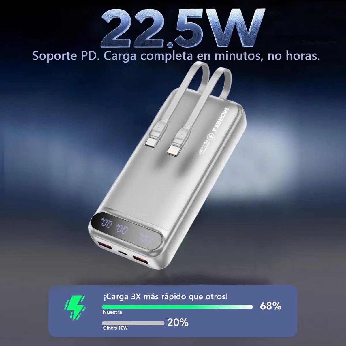 Power Bank Moreka K093 10000mAh con 3 Cables Integrados (1 x Type-C Entrada y Salida + 1 x Cable para iPhone + 1 x USB) Pantalla LED Digital Carga Inteligente1