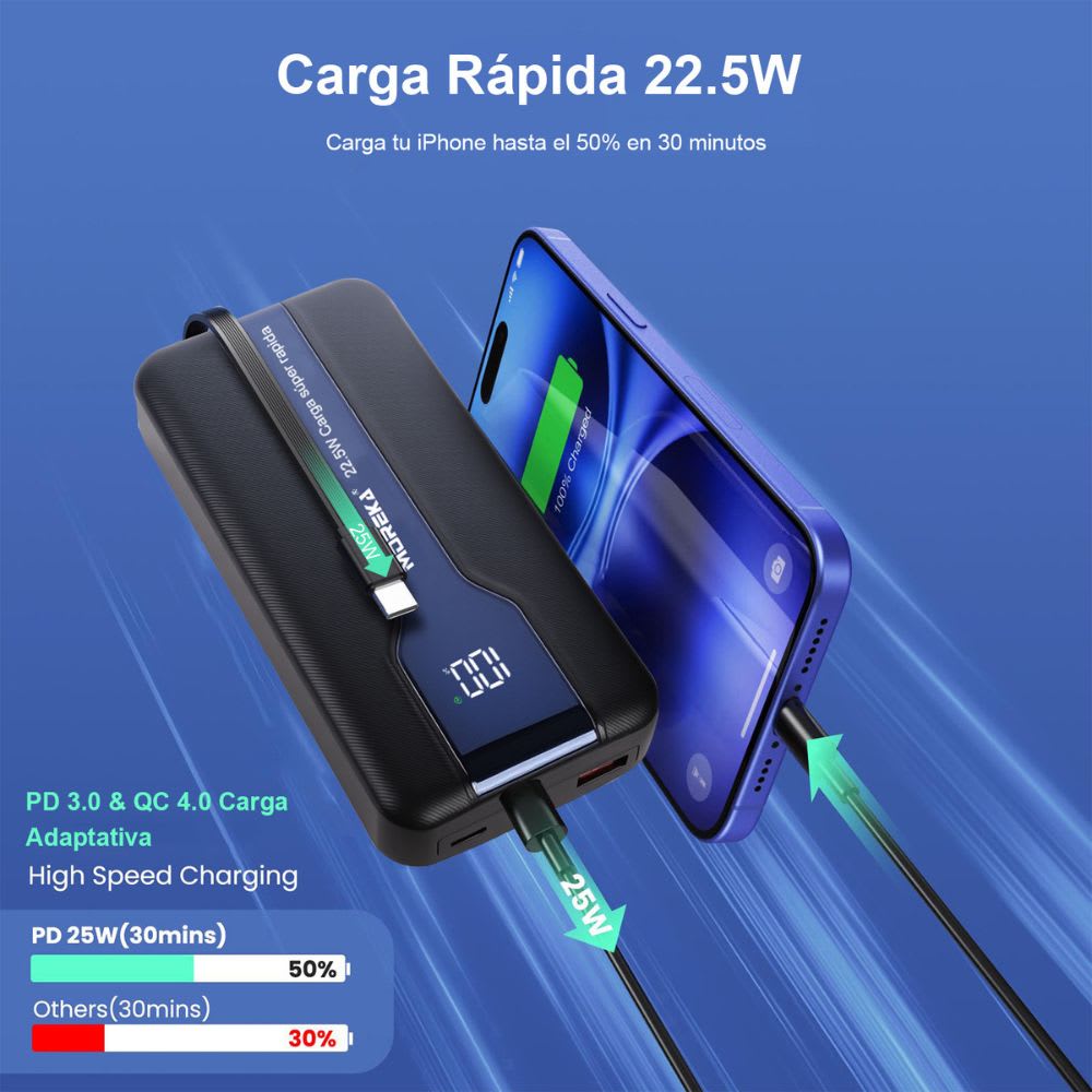 Power Bank Moreka K098 20000mAh 22.5W Cable C/V8/Lightning4