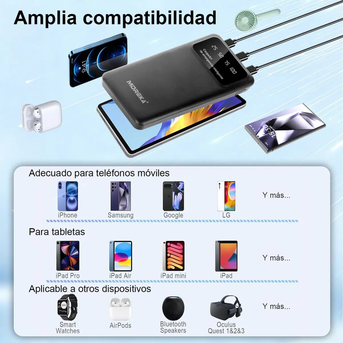 Power Bank Moreka K101 10000mAh 37Wh Puertos de Salida 2 USB + Entrada y Salida Tipo C Pantalla LED Linterna Carga Rápida4