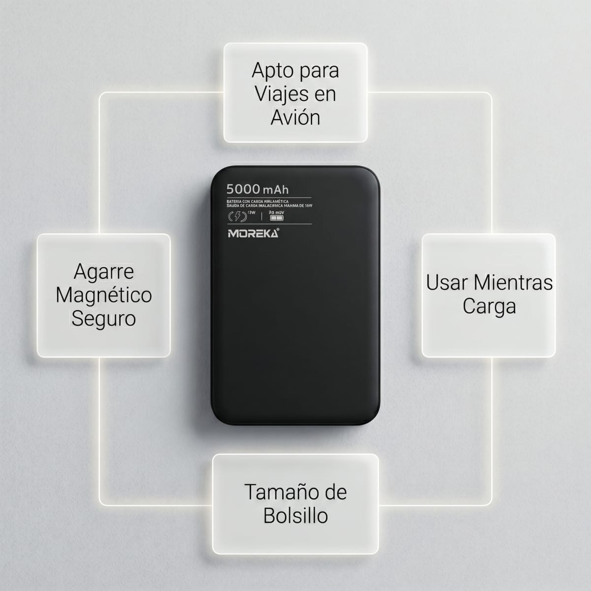 Power Bank Moreka K108 Magnético 5000mAh con Carga Rápida PD 20W e Inalámbrica 15W Cargador Portátil Compatible con MagSafe Mini Batería Externa para Viaje en Avión8