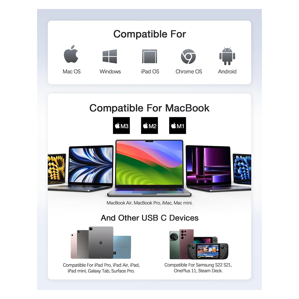 Adaptador USB Moreka KXZ01 HUB Multipuertos tipo C 6 en 14