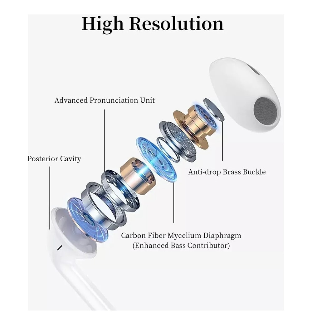 Audífonos Moreka M-918 Alámbricos Manos Libres conector tipo C Micrófono integrado3