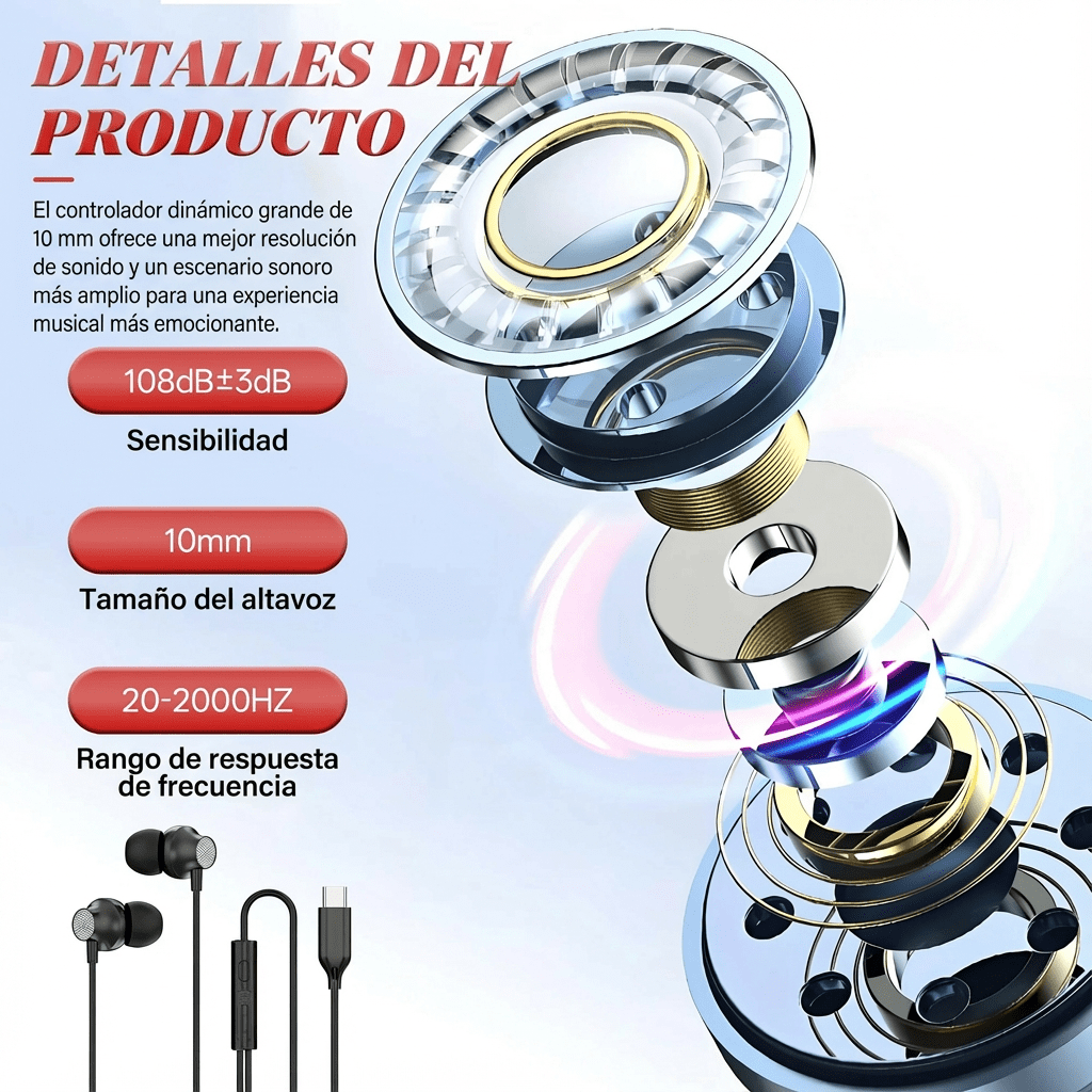 Audífonos Moreka M-927 Alámbricos Manos Libres conector tipo C Micrófono integrado3
