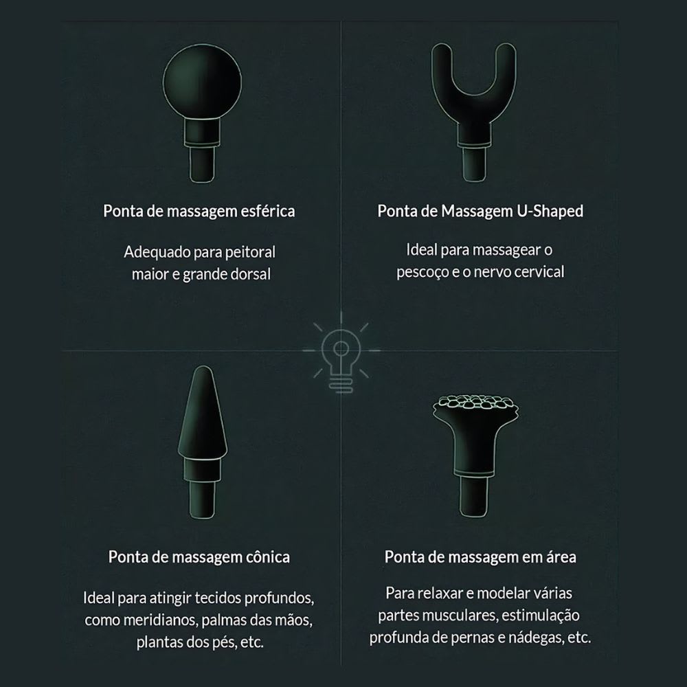 Pistola Muscular Masajeadora portátil Recargable Usb 6 Velocidades JY-7603