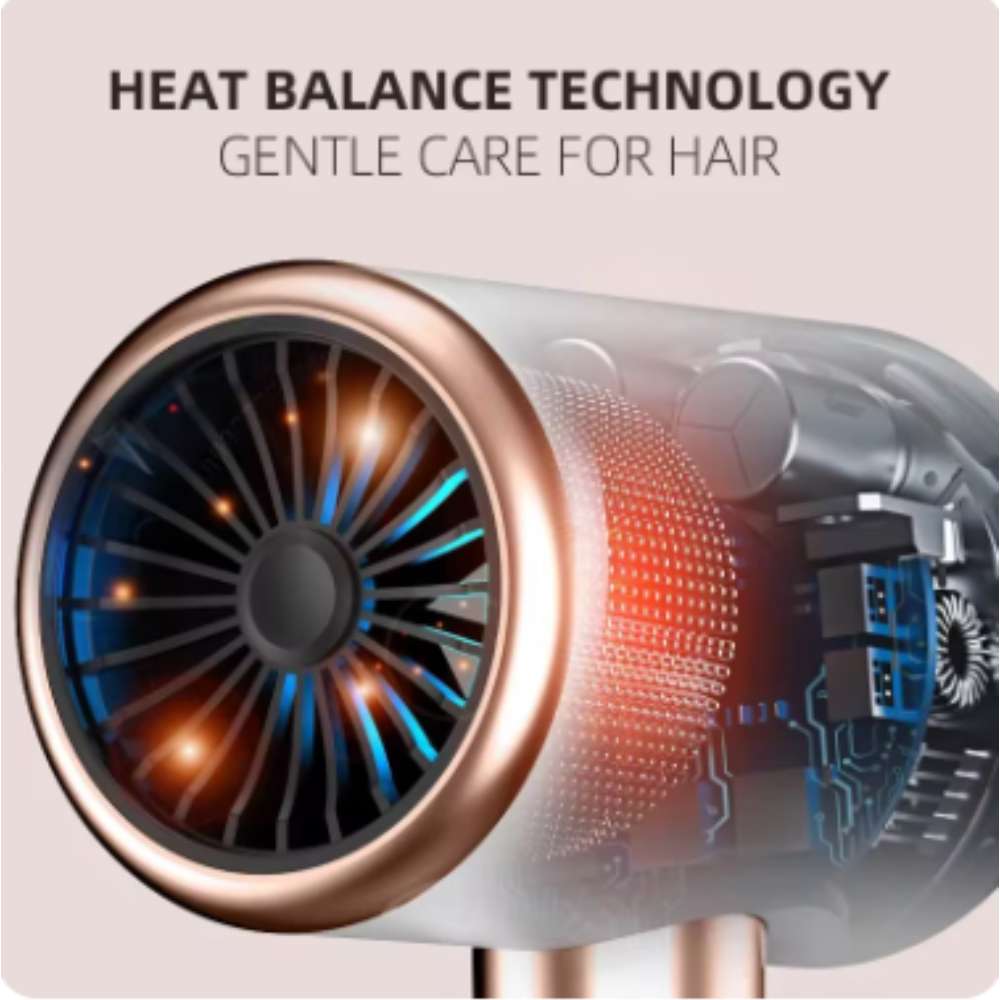 Secador de pelo 1600w, secado rápido, iones negativos, aire frío y caliente MCF-0038