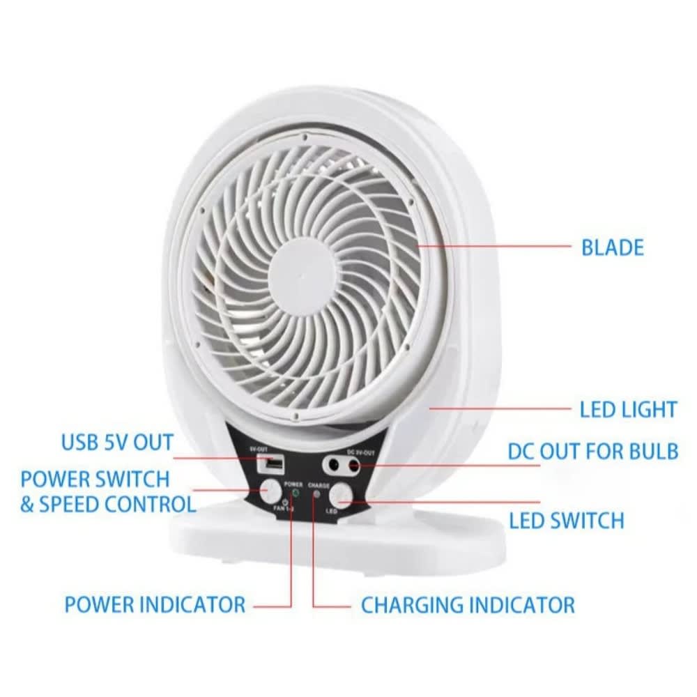 Ventilador 7 aspas 2 Velocidades 6