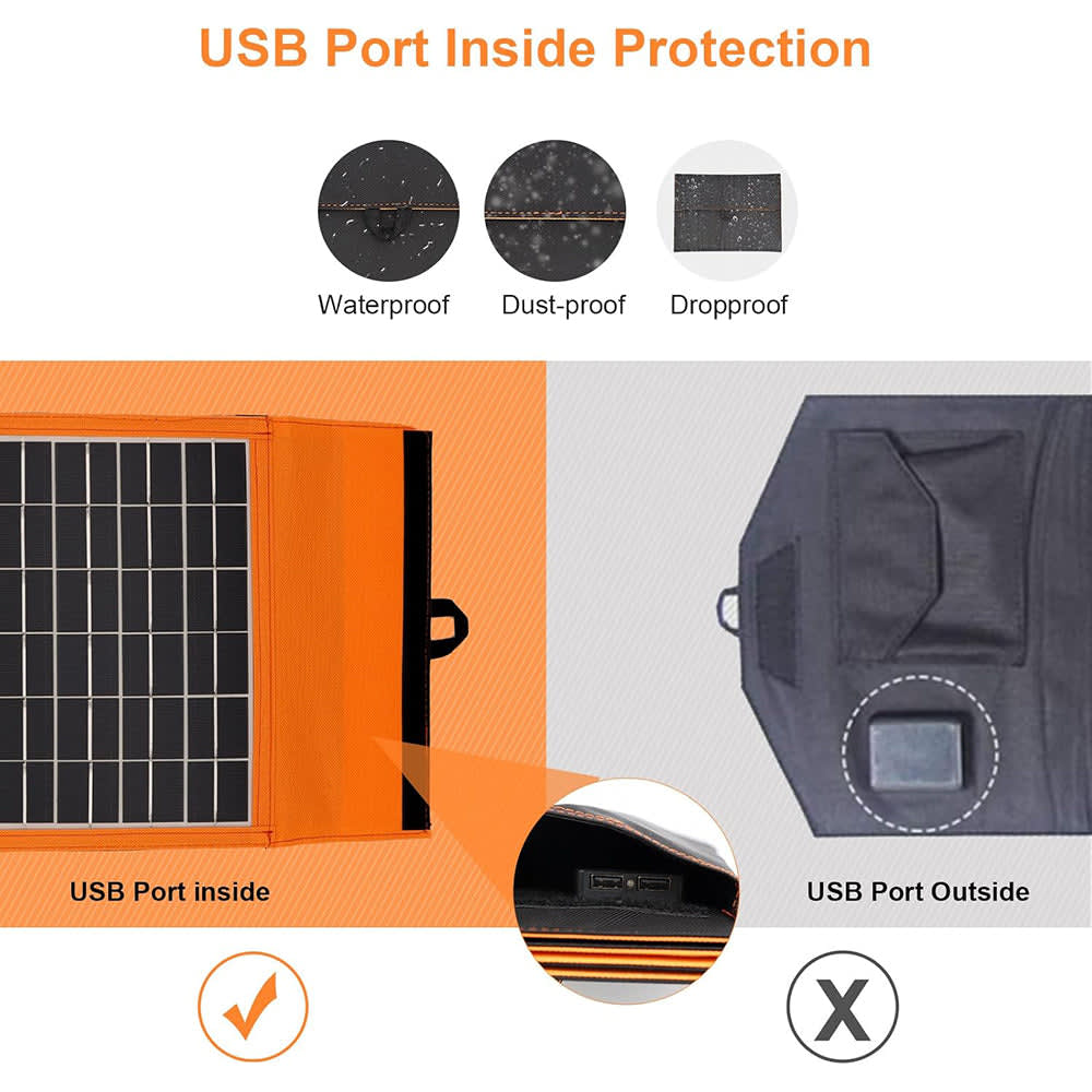 Panel Solar Portátil 20W 6V Moreka MOR-1304