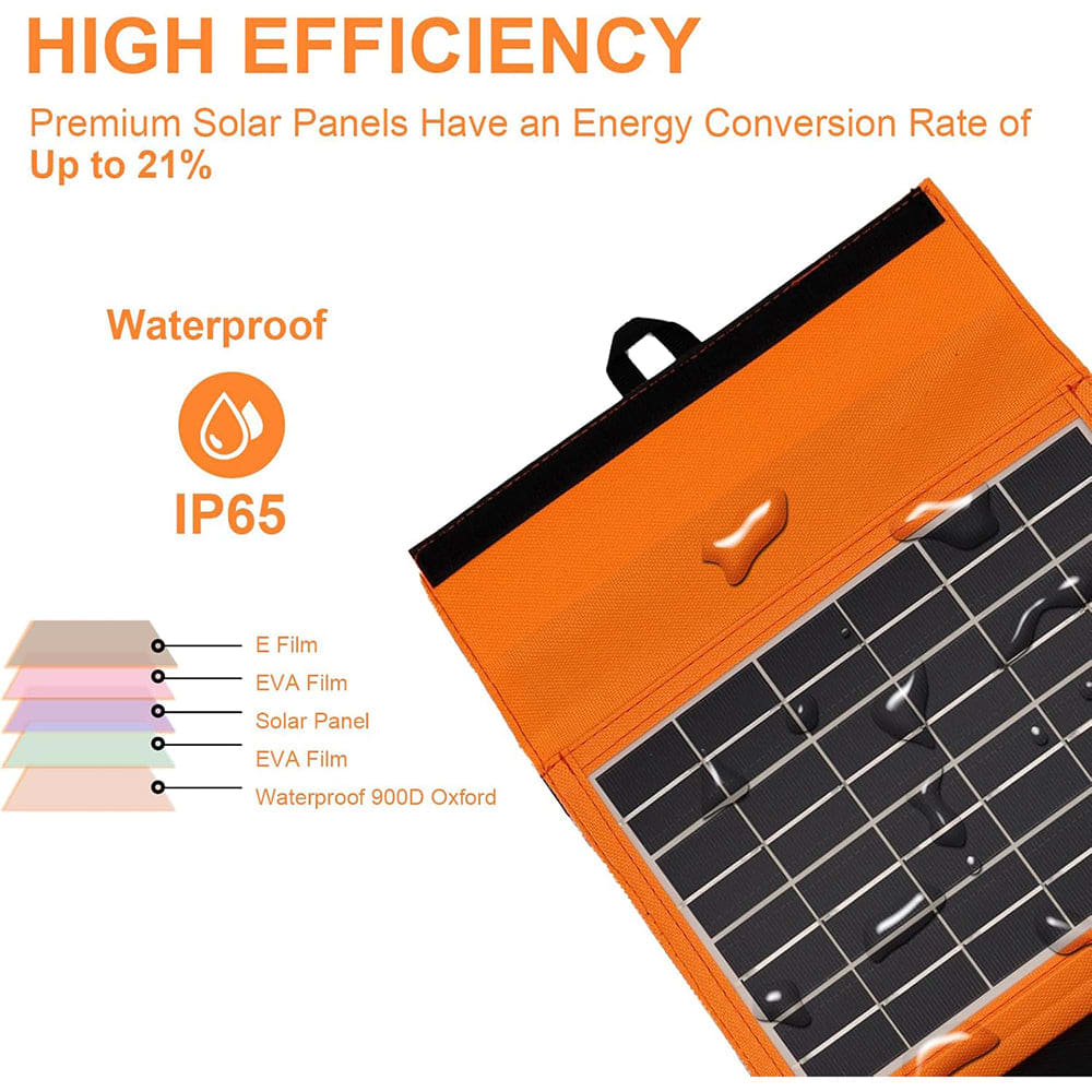 Panel Solar Portátil 20W 6V Moreka MOR-1305