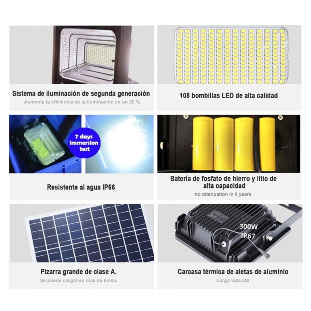 Reflector Solar 300W 20000mAh con Panel solares para intemperie IP67 MOR-300H3