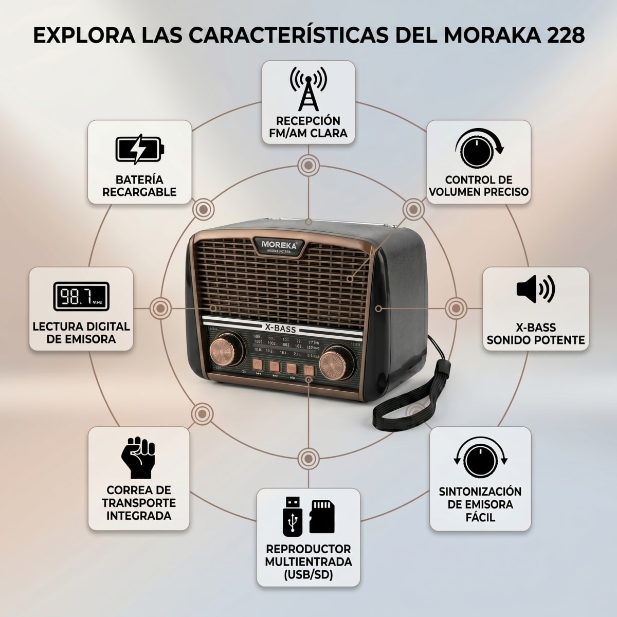 Radio Receptor 3 Bandas Super Bajos Altavoz 6w Moreka-2286