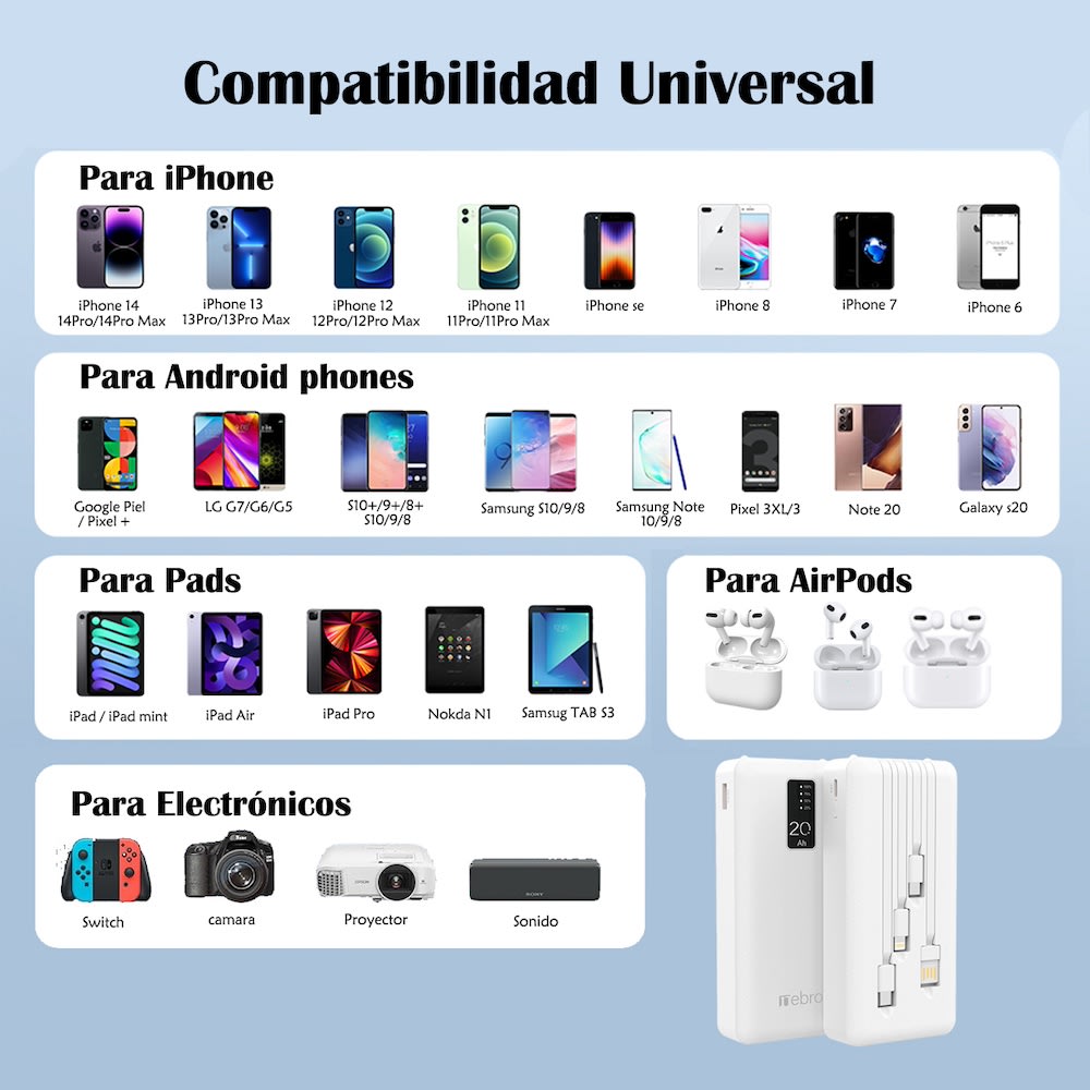 Power Bank Nebro 20000mAh 2.1A 5V incluye cables IP C V89