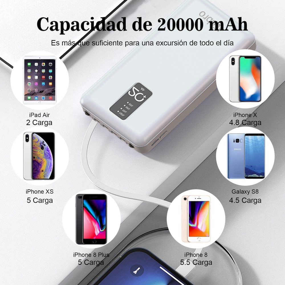 Power Bank Nebro 20000mAh 2.1A 5V incluye cables IP C V88