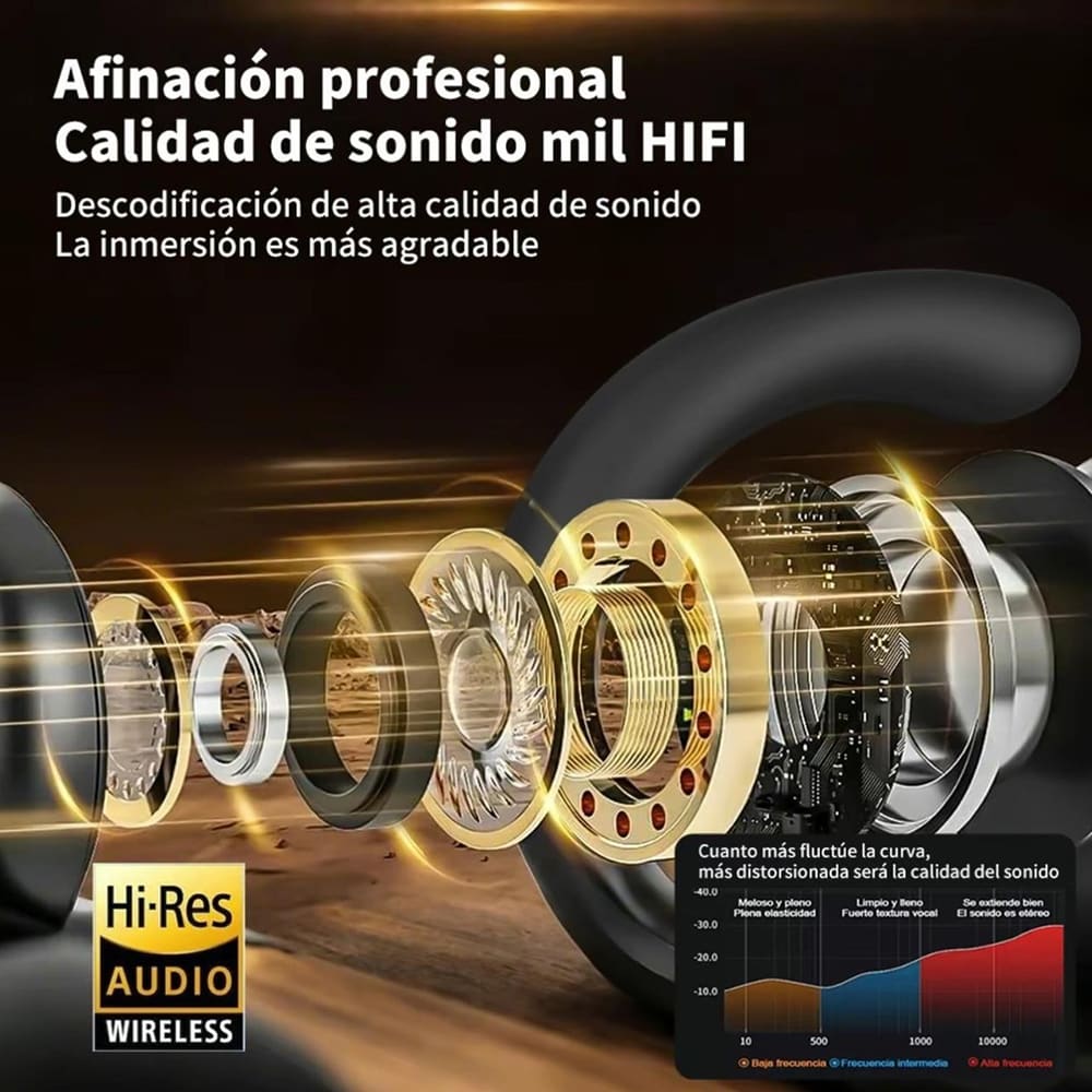 Audífonos OWS2 Cancelación Ruido  Audífonos 30mAh / Estuche 400mAh IPX4 G-TIDE6