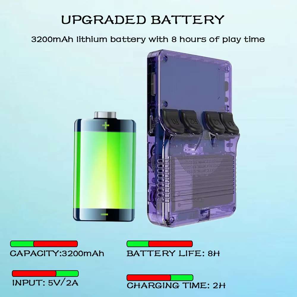 Consola de juegos portátil R36S 3.5 pulgadas retro 32 GB+64 GB r36s6