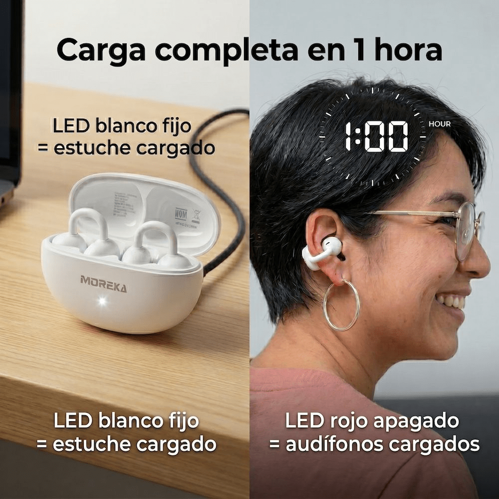 Audífonos Moreka E604 Tipo Arete Clip Bluetooth 25h Táctil4