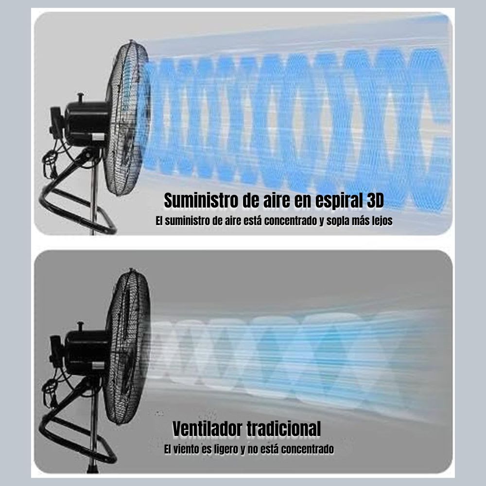 Ventilador Pedestal 18 Pulgadas Acero Moreka Dgm-291f 3 Vel6