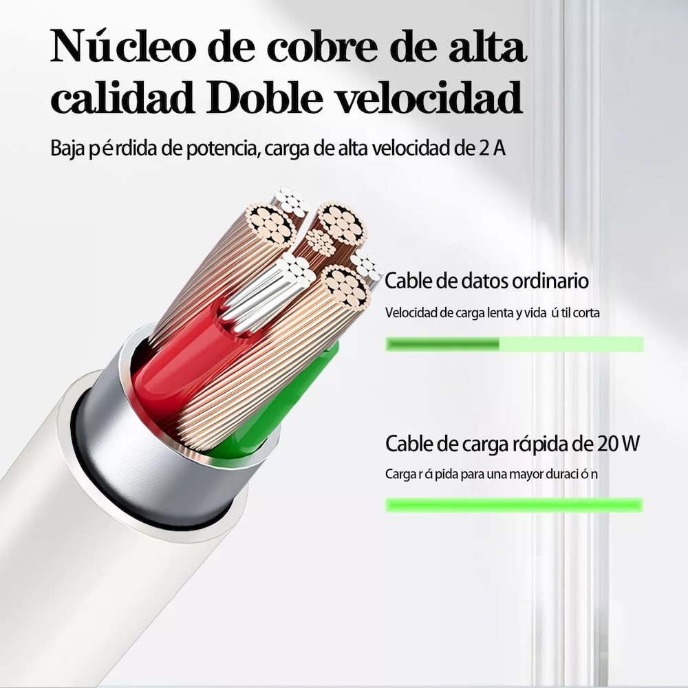 Cargador C cable tipo C 1m 20w carga rápida Nebro VGA-0014