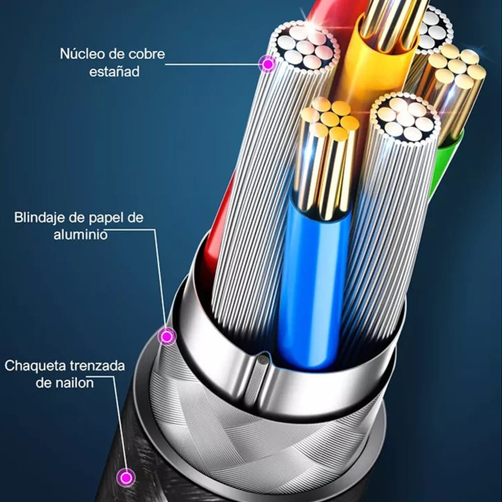 Cargador USB Nebro VGA-008 IP 1m 2.4A Carga Rápida8