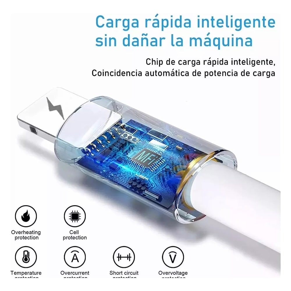 Cargador IP cable tipo IP 1m 2.4A carga rápida Nebro VGA-0085