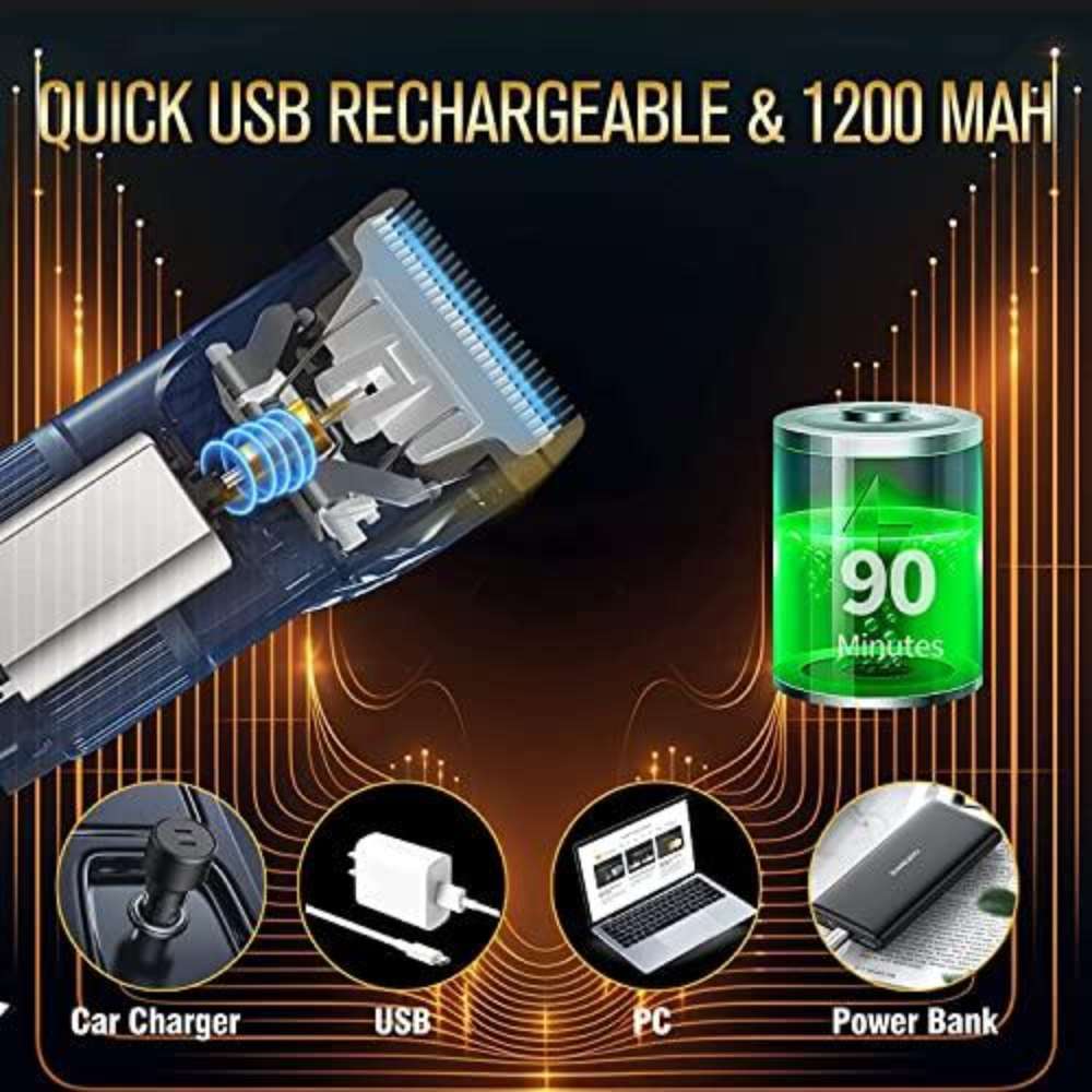 Kit de Peluquería Profesional para mascotas 8 accesorios W-284