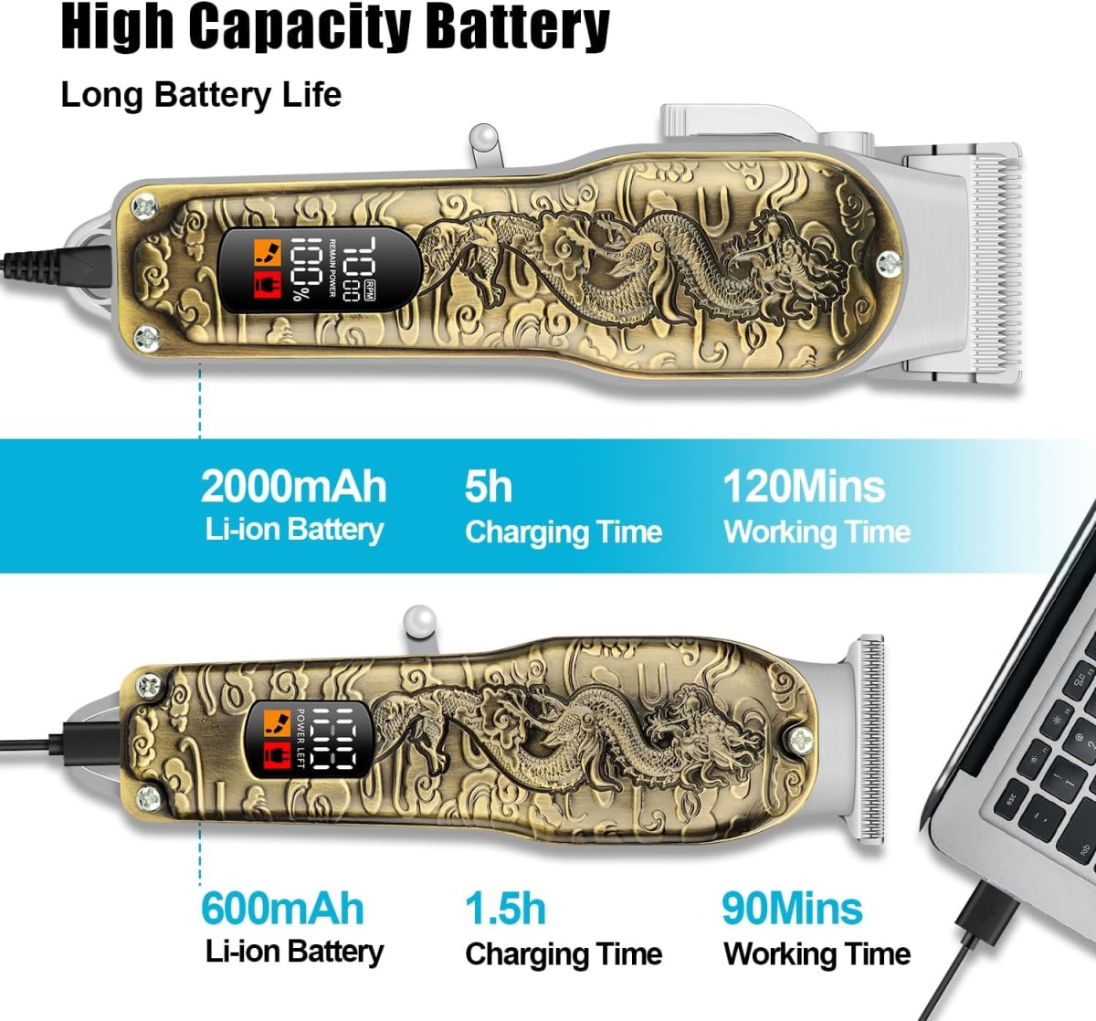Cortapelos Eléctrica Inalámbrica 900mAh 3W recargable W-376