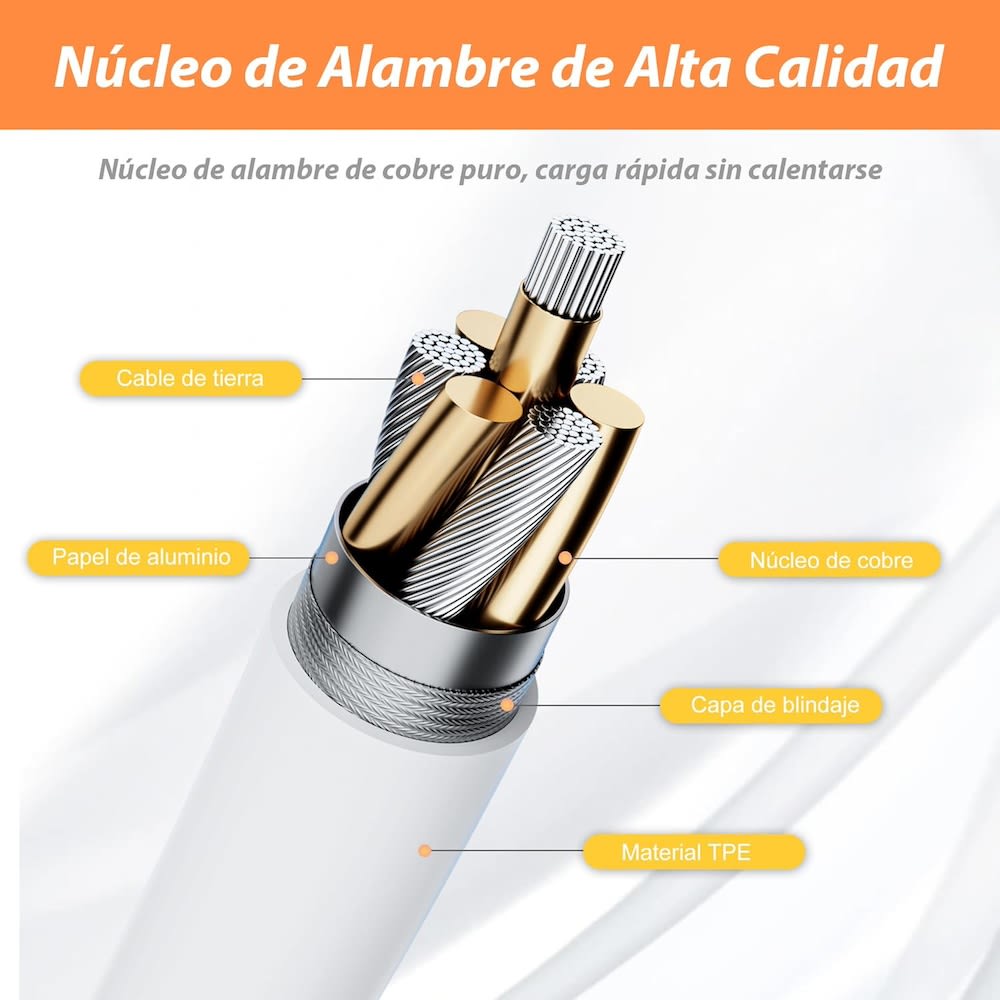 Cable Nebro WD-25T Carga Rápida 3.0A y Datos 2M USB tipo C3