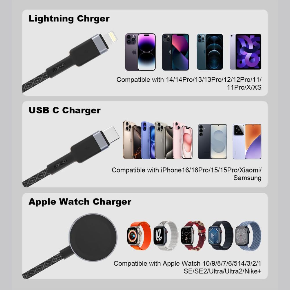 Cable 1.2m Cargador 3 en 1 USB-A + Tipo-C + Lightning + Carga Magnética Nebro WD-3187