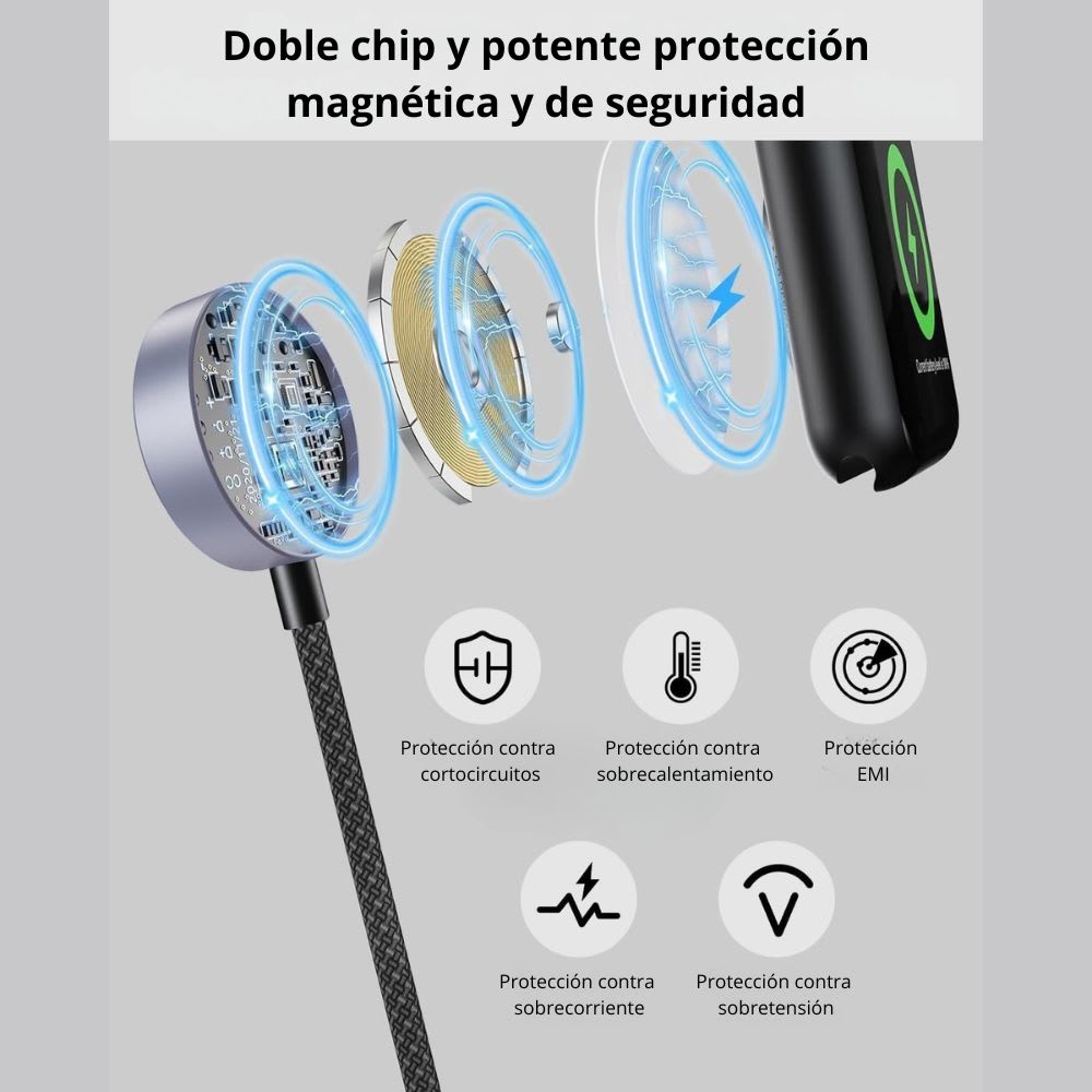 Cable 1.2m Cargador 3 en 1 USB-A + Tipo-C + Lightning + Carga Magnética Nebro WD-3186