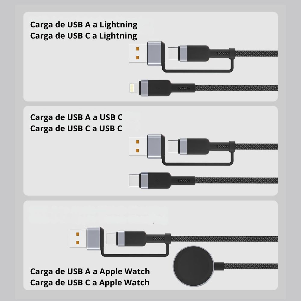 Cable 1.2m Cargador 3 en 1 USB-A + Tipo-C + Lightning + Carga Magnética Nebro WD-3185