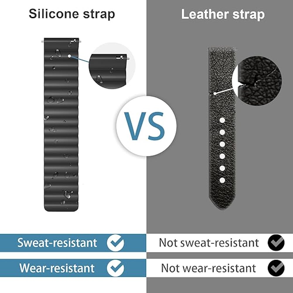 Correa Magnética G-TIDE WR22S1 Silicona 22mm4