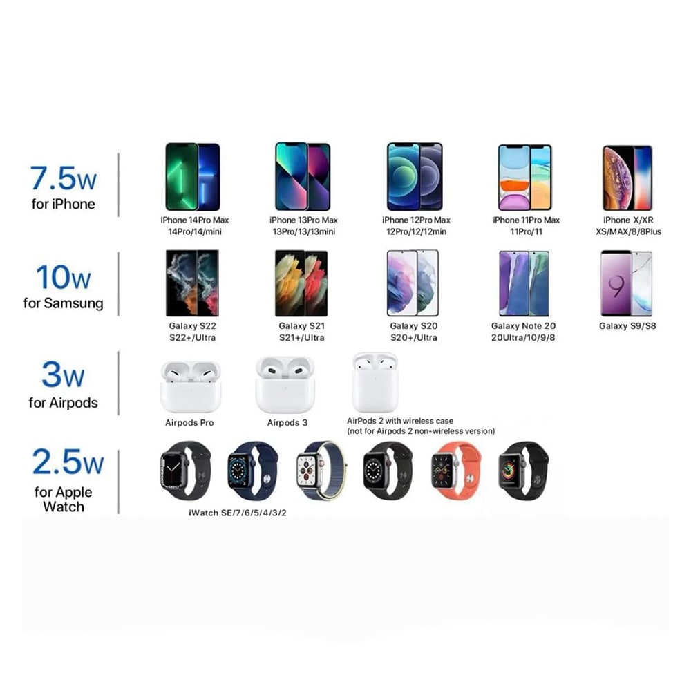 Estación de Carga Inalámbrica 3 en 1 compatible con apple modelo x4555