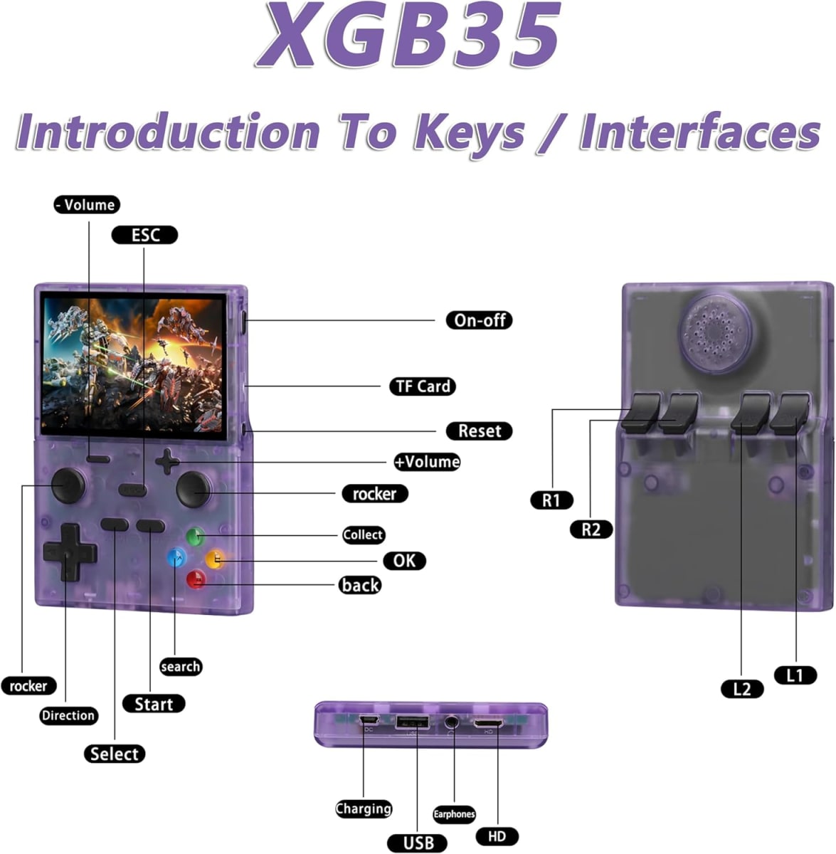 Consola de juegos portátil XGB35 3.5 pulgadas retro RAM 2GB ROM 89