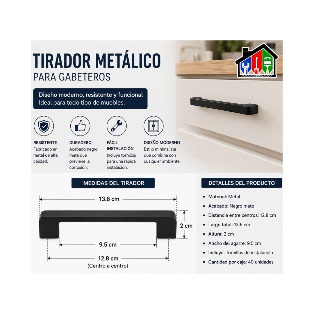 TIRADORES METÁLICOS NEGRO MATE DE 5 PULG. CAJA 40 UNIDADES5