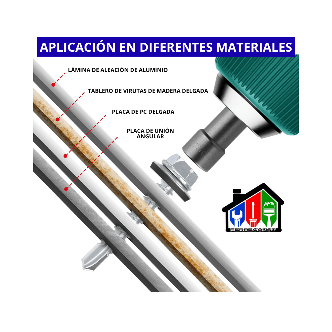 TORNILLO AUTOPERFORANTE CABEZA HEXAGONAL 12X2 CAJA 100 PCS4