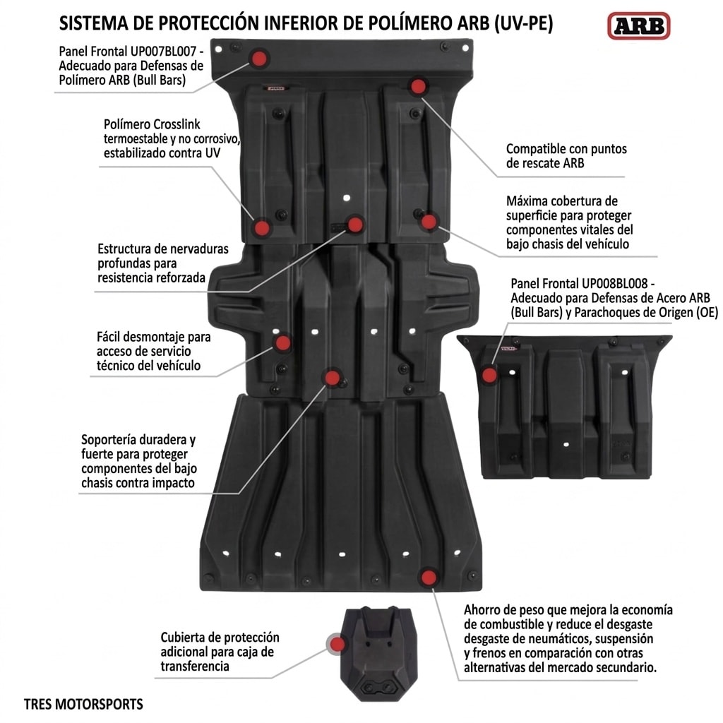 SKIDPLATE ARB POLIMERO RANGER/EVEREST 2024+8