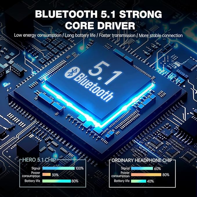 INTERCOMUNICADOR FREEDCONN HERO4