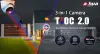 SISTEMA TIOC