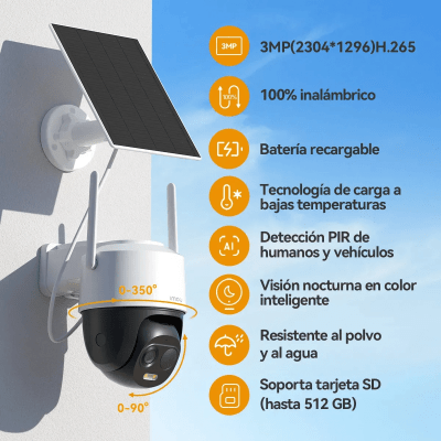 IPC-B7C-3M0WEH/FPS12-TYPEC CAMARA PT WIFI 2.4Ghz 3MP 3.6MM AUDIO BIDIRECCIONAL PANEL SOLAR 5000mAh IP66 IMOU CELL 2C