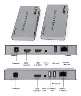 200MT EXTENSOR DE VIDEO A HDMI POR UTP RED 4K(8mp)(60mt 4k/70~200mt 2mp)(200M CON UTP CAT5E/6 COBRE)