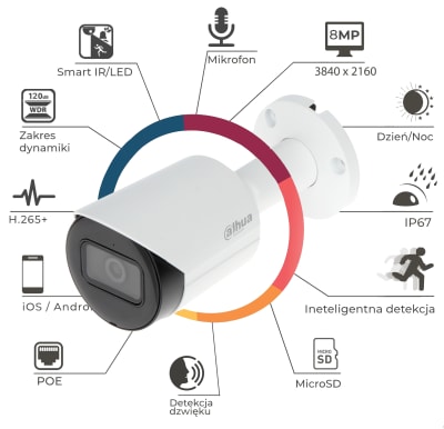 DH-IPC-HFW2841SP-S CAMARA BALA IP POE 8MP 2.8MM IR30MT WIZSENSE SMD CRUCE LINEA MIC 256GB METAL IP67