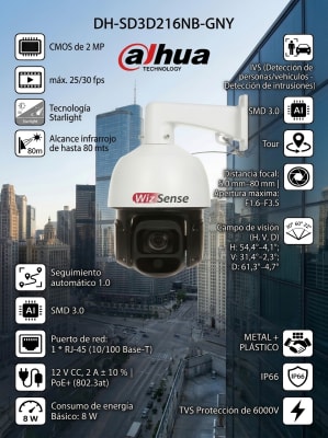 DH-SD3D216NB-GNY CAMARA PTZ IP POE 2MP 16X IR80 AUTO TRACKING SMD WIZSENSE AUDIO BIDIRECCIONAL CON SOPORTE DAHUA