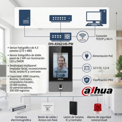 DHI-ASI6214S-PW CONTROL DE ASISTENCIA WIFI CON RECONOCIMIENTO FACIA/CLAVE/TARJETA/HUELLA DAHUA