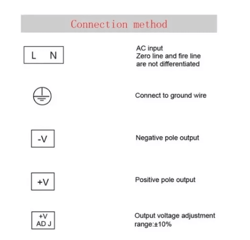 FUENTE DE PODER METALICO 12V 10A 120W7