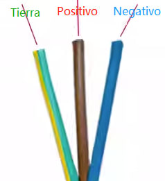CABLE DE  PODER 220V 1mt2