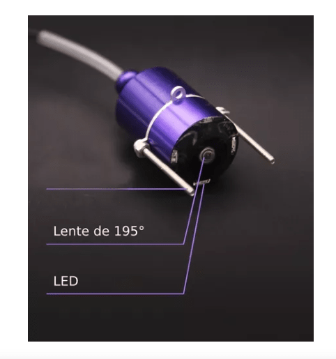 KIT Camara Pescar Pantalla monitor  Pescar 4.3 plugads 195 grados 30mt3